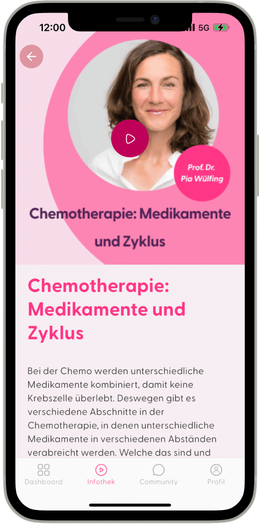 Alles was Sie jetzt wissen sollten