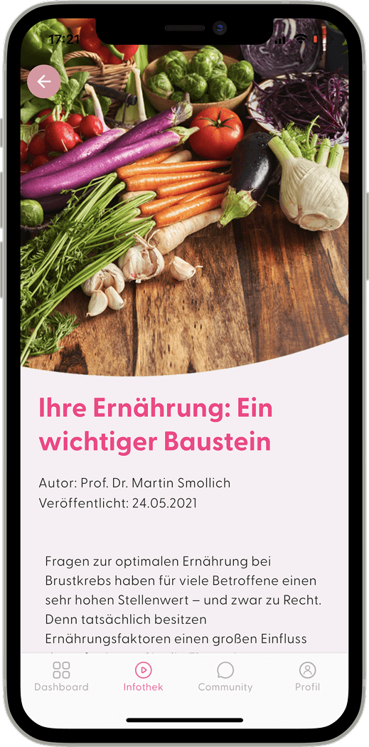 Alles über die richtige Ernährung