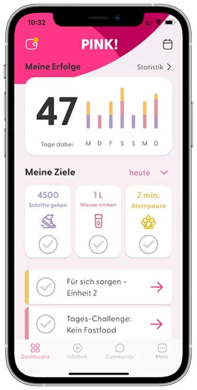 PINK! Coach Dashboard mit Tageszielen